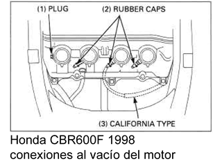 Honda CBF600F 1998, Scottoiler conexión al vacío
